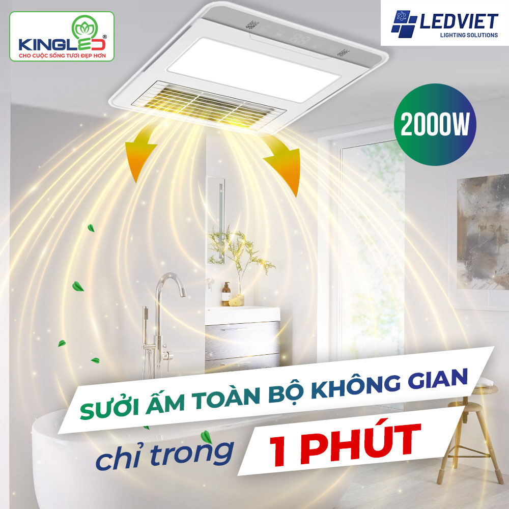 Chế độ sưởi qua quạt 4-1